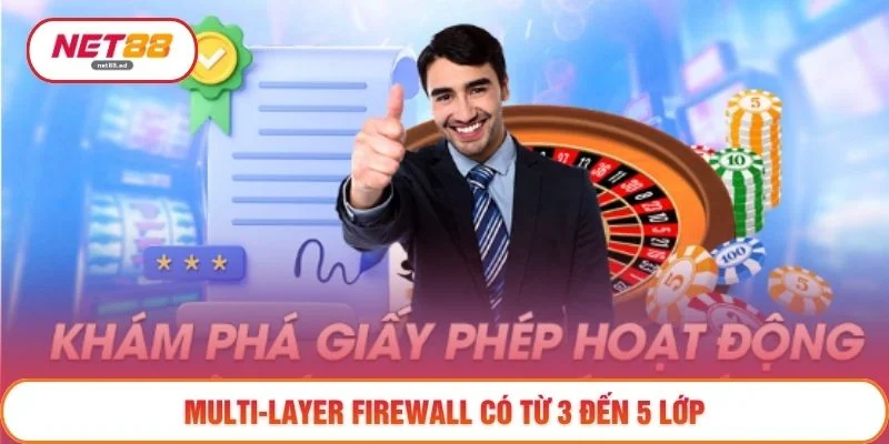 So Sánh NET88 Với Nhà Cái Khác – Đánh Giá Toàn Diện 2026 4 Multi-layer Firewall có từ 3 đến 5 lớp